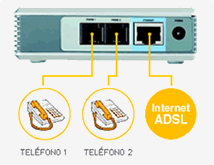linksys
